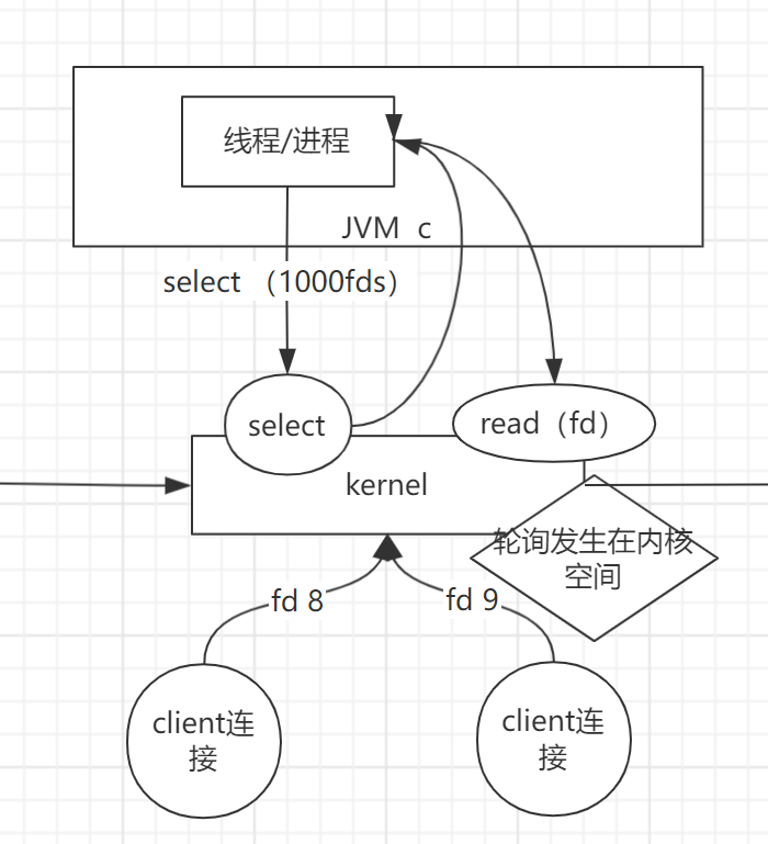 image-20220702120436170